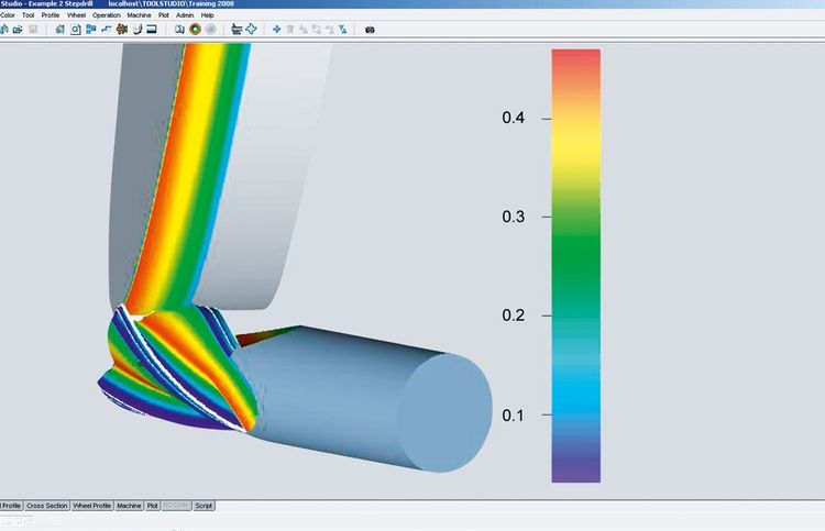 [Translate to South Korean:] Feedrate Optimizer für HELITRONIC TOOL STUDIO Schleifsoftware